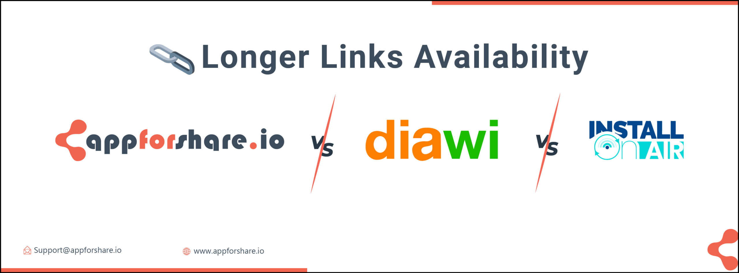 You are currently viewing Longer Links Availability – Appforshare vs Diawi vs InstallOnAir